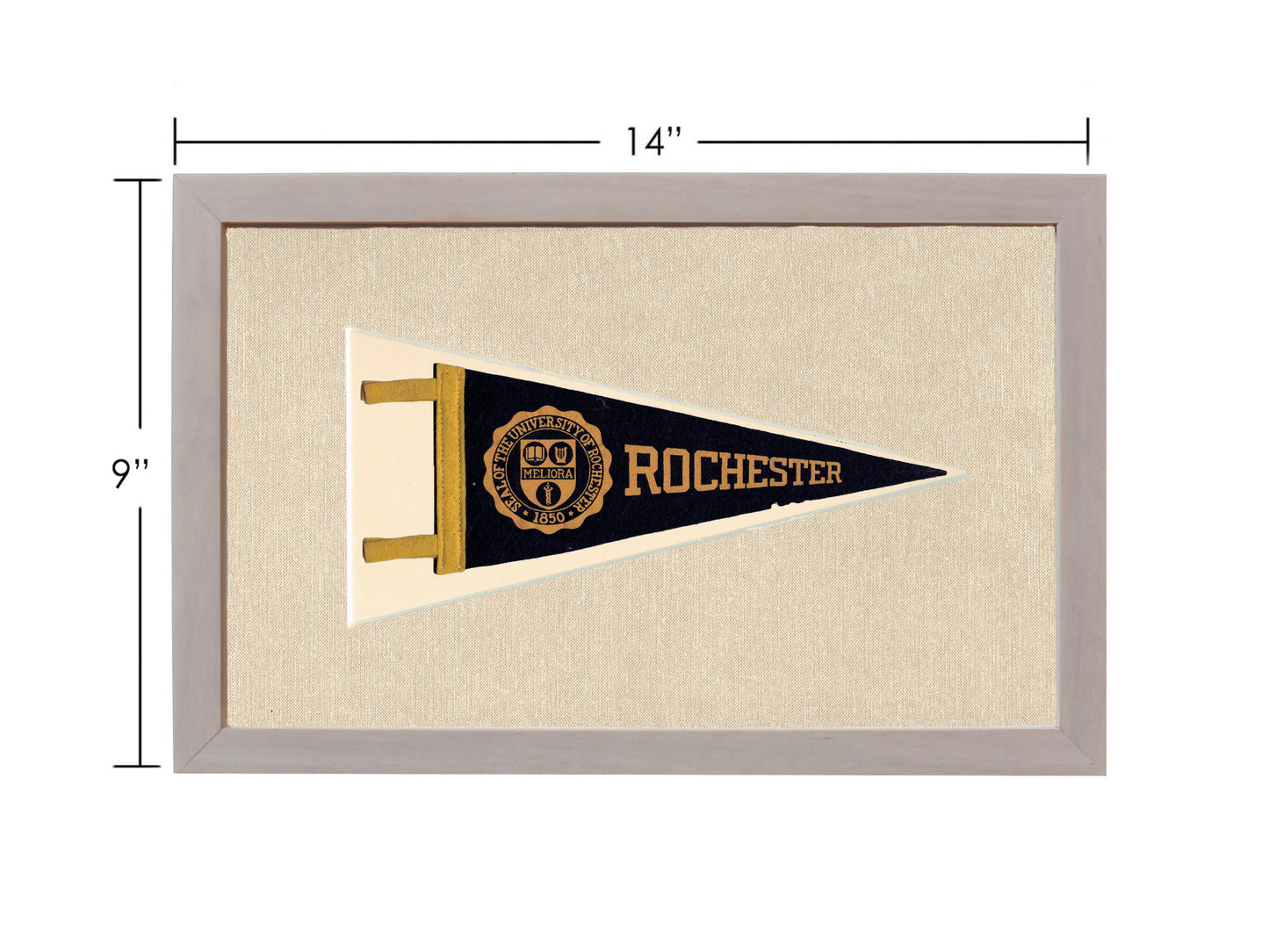 Vintage University of Rochester Pennant