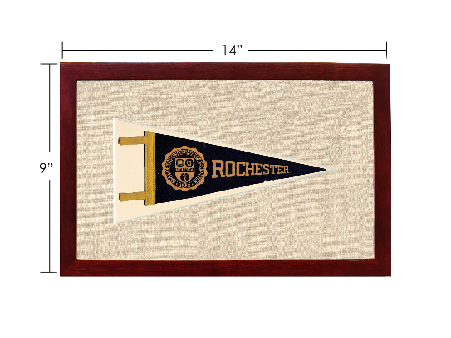 Vintage University of Rochester Pennant